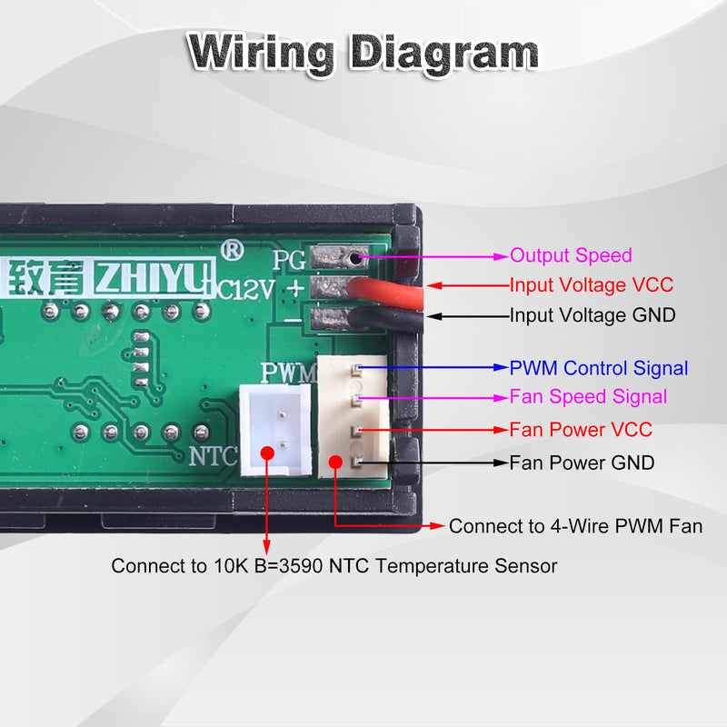 [Australia - AusPower] - Fan Temperature Controller, ICSTATION DC 12V PWM 4-Wire Fan Speed Controller Module with Temperature Probe Digital Display ℃ Temperature Controlled Governor for 3A Fan PC 