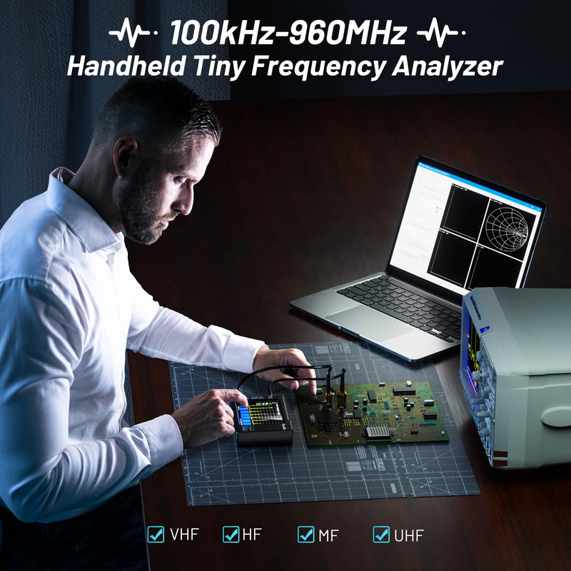 [Australia - AusPower] - Portable TinySA Spectrum Analyzer,SEESII Upgraded V0.3.1 Handheld Tiny Frequency Analyzer 100kHz to 960MHz MF/HF/VHF UHF Input,Signal Generator with 2.8 inch Touch Screen with ESD Protect Function 