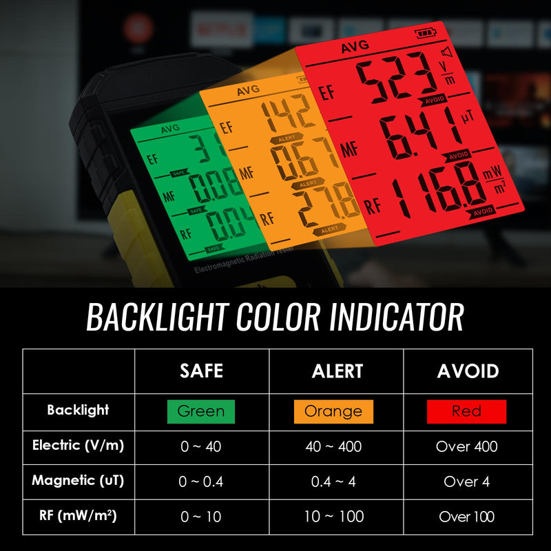 [Australia - AusPower] - 3-in-1 EMF Detector, EMF/RF Radiation Meter Electromagnetic & Radiofrequency for EF, RF, MF with Field Tester Data Hold, 3-Color Sound Light Alarm, EMF Reader Home & Industrial EMF Safety Meter Advanced 3-in-1 EMF Meter 