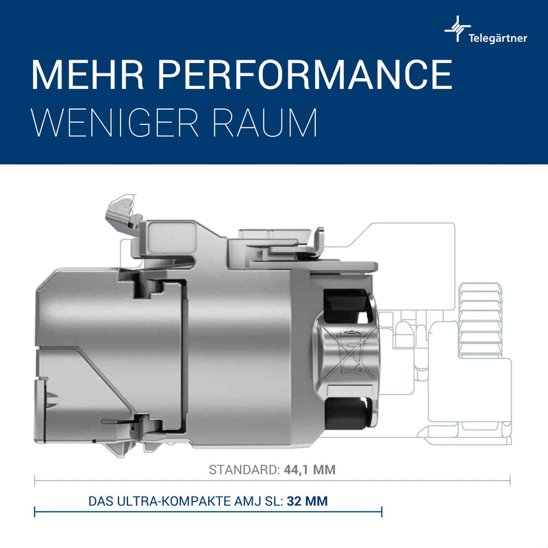 TELEGÄRTNER J00029A6000 Module AMJ-SL T568A 6x2 Pack 100023207 | 32mm, tool-free installation, GHMT PVP certified, 10Gbit/s, Safe-Lock closure, 360° die-cast zinc shielding, (2 pcs)