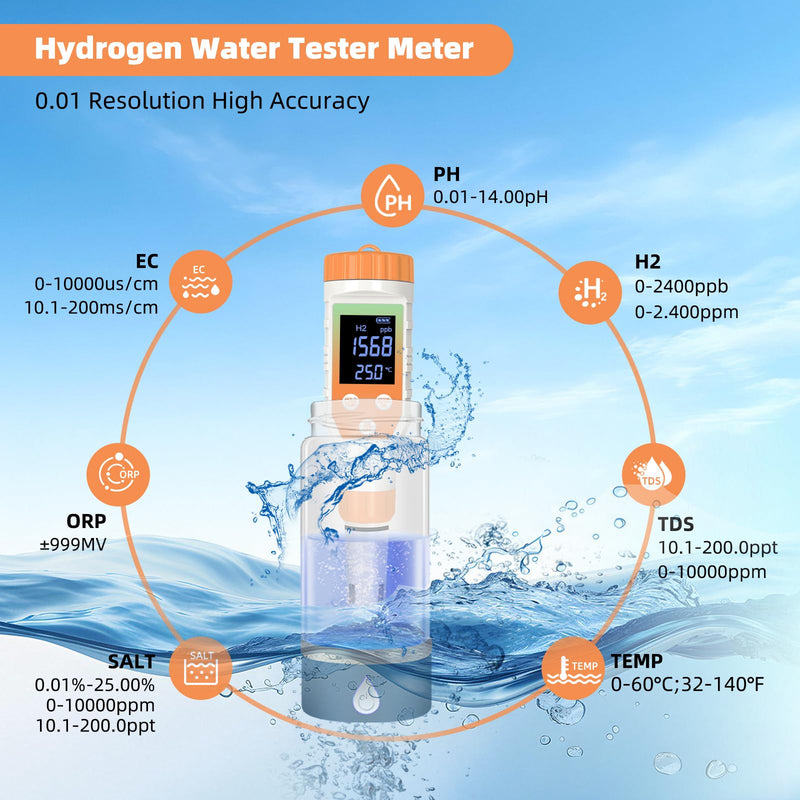[Australia - AusPower] - 7-in-1 Smart Digital Pool Water Tester – pH, Salt, ORP, EC, TDS & Temperature Meter for Saltwater Pools, Hot Tubs, Spas, Hydroponics, Aquariums, Koi Ponds & Drinking Water Quality Analysis 