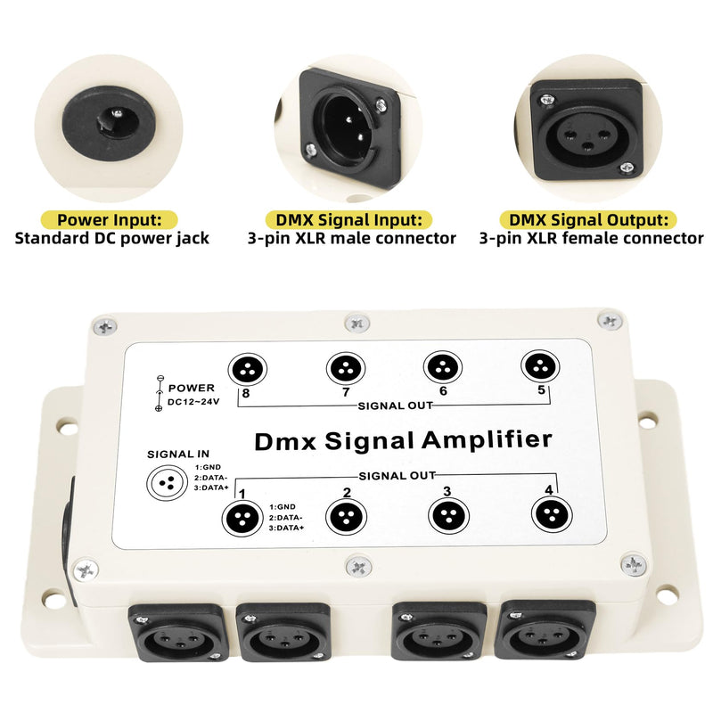 [Australia - AusPower] - RioRand DMX512 Signal Splitter Amplifier 3Pin, 1 Input 8 Channel Isolated DMX Distributor with Signal Indicator - Compatible with LED DMX Controller, 8 Channel DMX Decoder, DMX Opto Splitter 