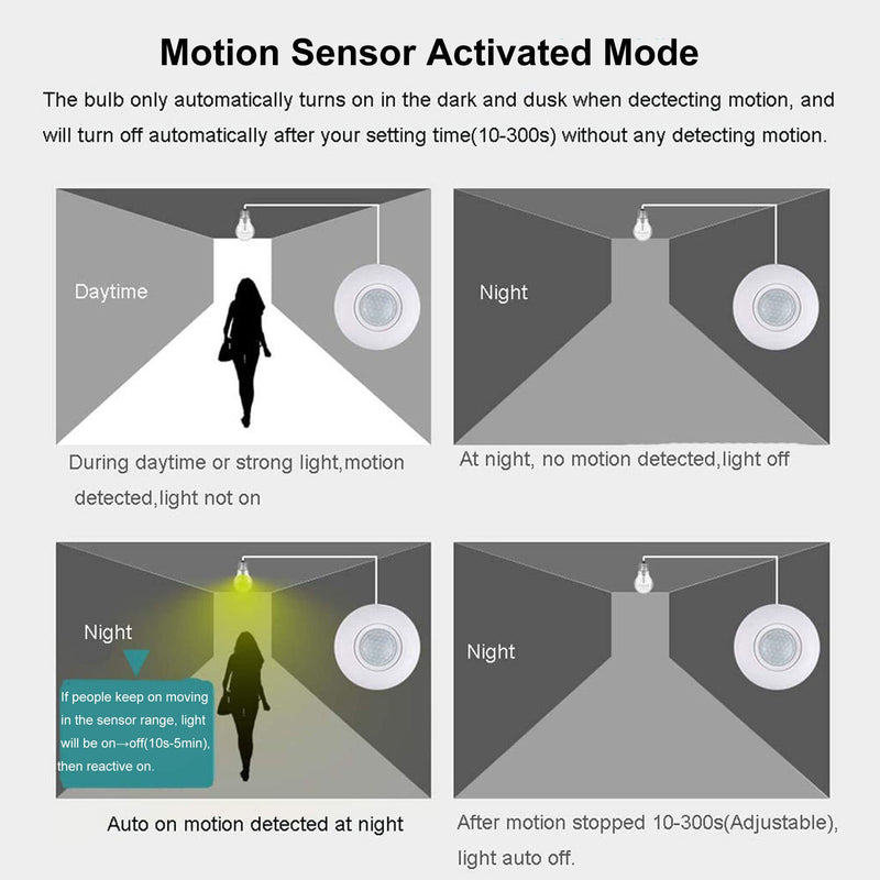 [Australia - AusPower] - 2pcs Motion Activated Light Sockets, E26/E27 Screw in Add on/off Motion Sensor Sockets for Existing Lights, Dusk and Dawn Auto Motion Sensor Light Sockets Indoor for Porch Garage Basement 2 