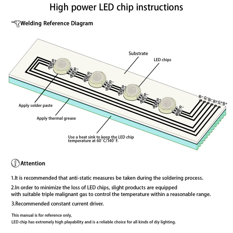 IR LED 10Pcs 3W 850nm High Power LED Chip Infrared Emitting Illuminator for Night Vision (700mA/1.4-1.6V/42mil chip) IR-850nm