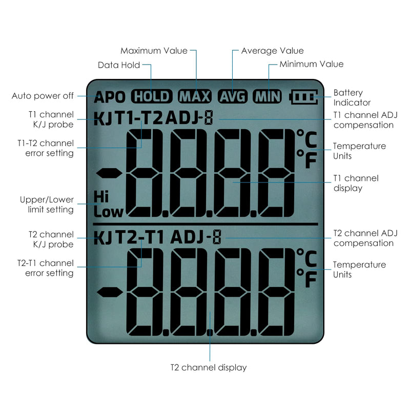 [Australia - AusPower] - Thermocouple Thermometer with 4 K-Type Thermocouples, Digital Dual-Channel K/J Type HVAC Temperature Meter, Temperature Range from -328 to 2501°F, Temperature Meter with Alarm and ADJ Compensation 