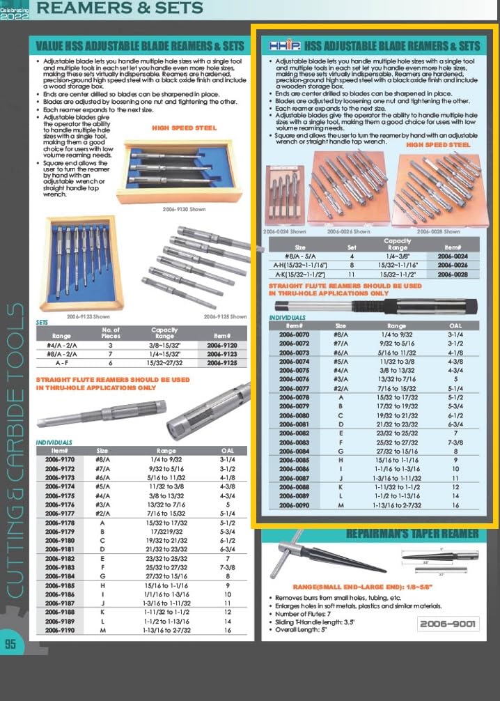 HHIP 2006-0085 15/16-1-1/16" High Speed Steel Adjustable Blade Reamer, 6 Blades, 9" OAL, Size H H (15/16-1-1/16") HHIP Adj. Reamers