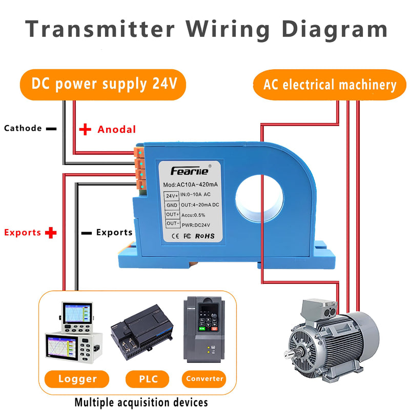 [Australia - AusPower] - AC Current Transmitter,Hall DC Sensor,Output to PLC or Instrument,High Precision Perforated Sensing Current 0-10V-420mA 0-10A/4-20mA 