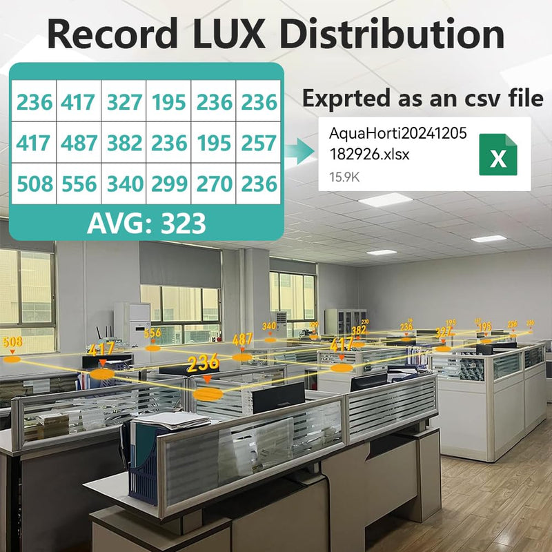 AH-300 Light Meter,Test LED Spectrum,CCT,LUX,Foot Candle,Blue Light Meter,LUX Distribution, Data Exported as a CSV File. AquaHorti