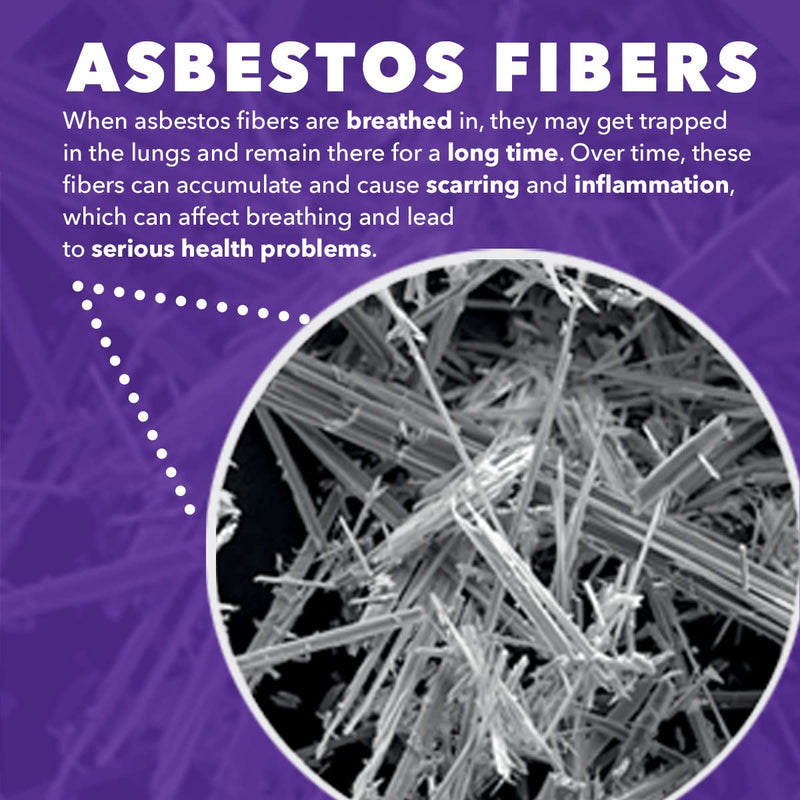 DIY Test Asbestos 2 PK- Includes All Lab Fees - Test Popcorn Ceiling, Tile, Insulation, Adhesive, Mastic, Drywall and Other Materials for Asbestos, DIY408