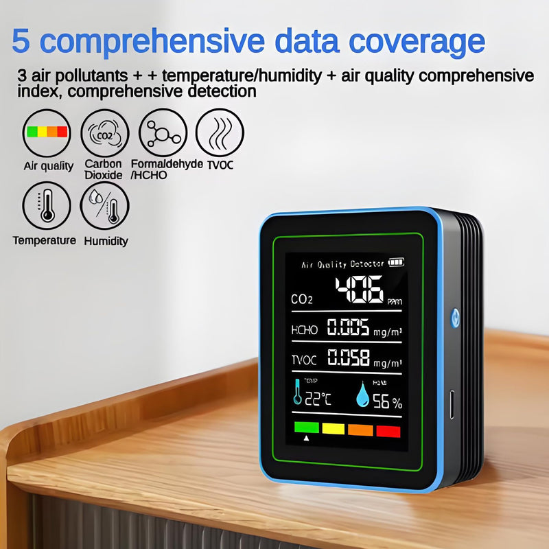 [Australia - AusPower] - Indoor Air Quality Monitor:Temperature Humidity Sensor with CO2, TVOC, HCHO, Professional Portable Detector, 5 in 1 Air Quality Meter for Home, Office, School, Hotel 5-in-1 
