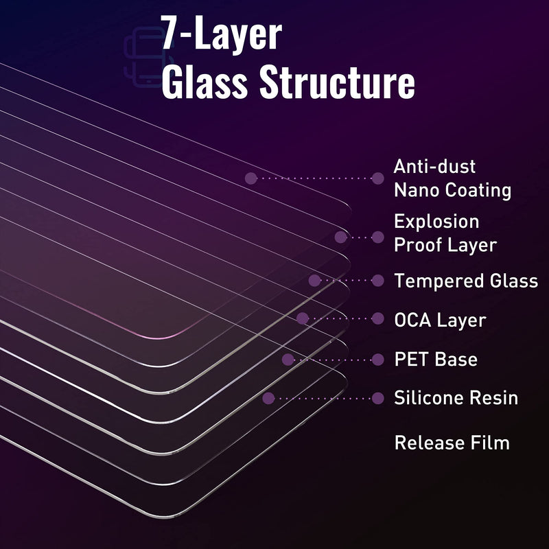 [Australia - AusPower] - iPhone 12 Pro Max Screen Protector [2-Pack] with Easy Auto-Align Install Kit - Tempered Glass for iPhone 12 Pro Max (6,7") - New Glass with Your Next Phone 