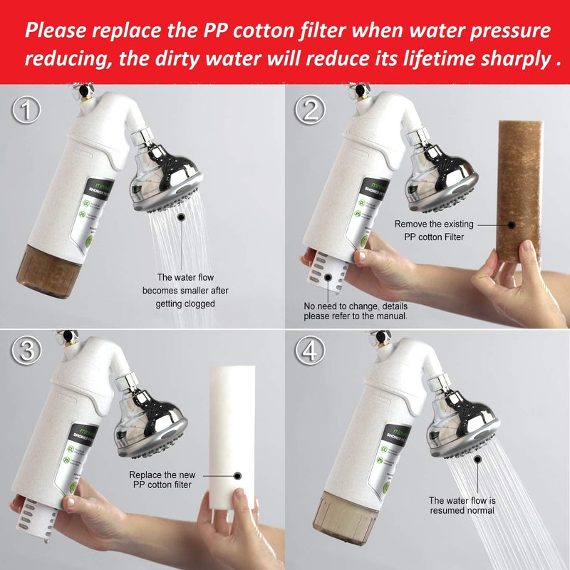 miniwell Shower Filter 720-Plus with replaceable cartridges, shower head filter with Double Filters, remove 99% chlorine (Shower Filter w/Head)