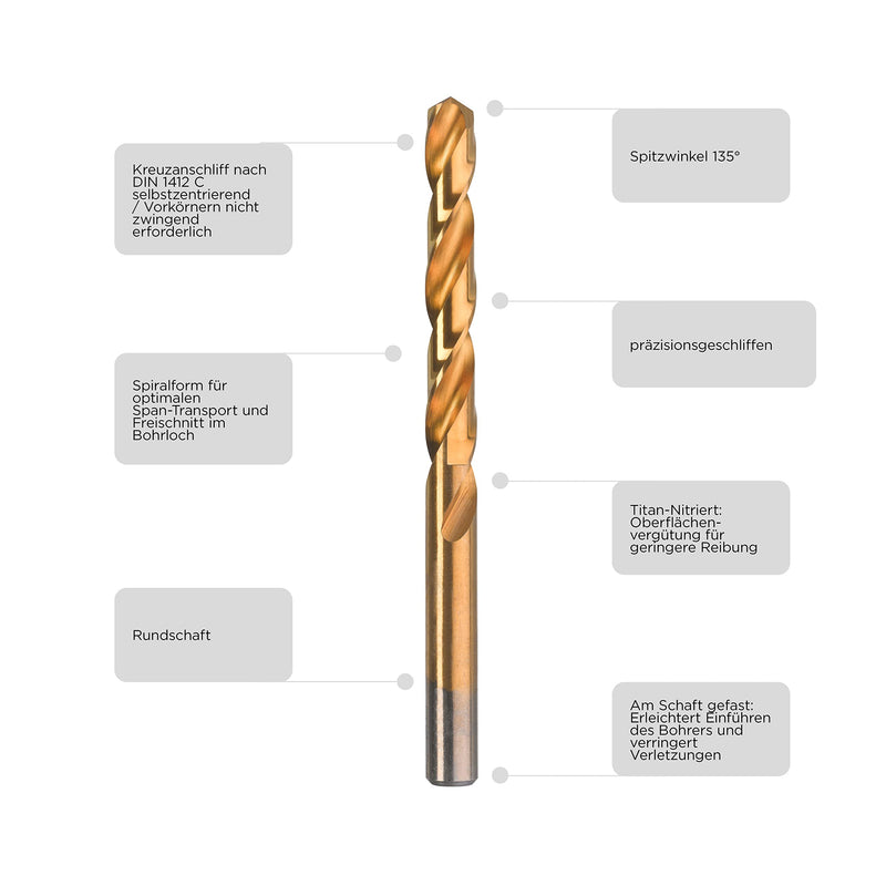 [Australia - AusPower] - kwb Titanium HSS Metal Drill Bit Diameter, 3 mm, with Special Tip Grinding, Long Service Life and High Cutting Speed When Drilling with Cordless Screwdrivers and Drills Titanium nitrided twist drill bit 