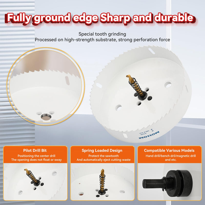 [Australia - AusPower] - (49mm | 1-15/16") HSS M42 with 8% cobalt BI-Metal Hole Saw with 2 Pilot Drill Bits & Arbor Smooth Cutting for PVC,Drywall,Wood,Plastic,Gypsum Board,Rubber 49mm | 1-15/16" 