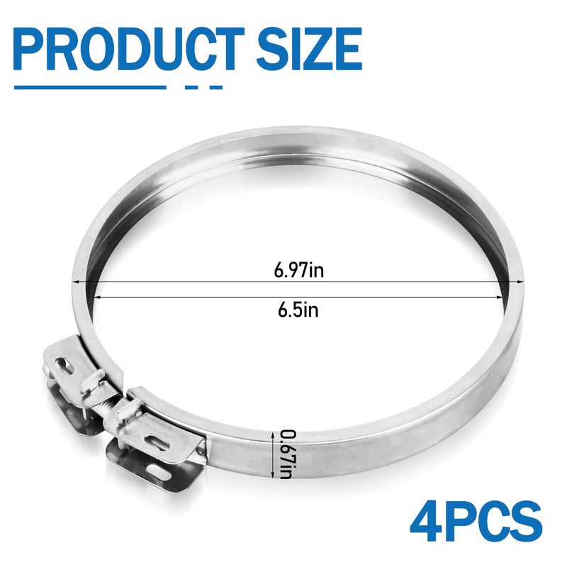 Electric meter box Sealing Ring Accessory for Meter Enclosure (4pack)