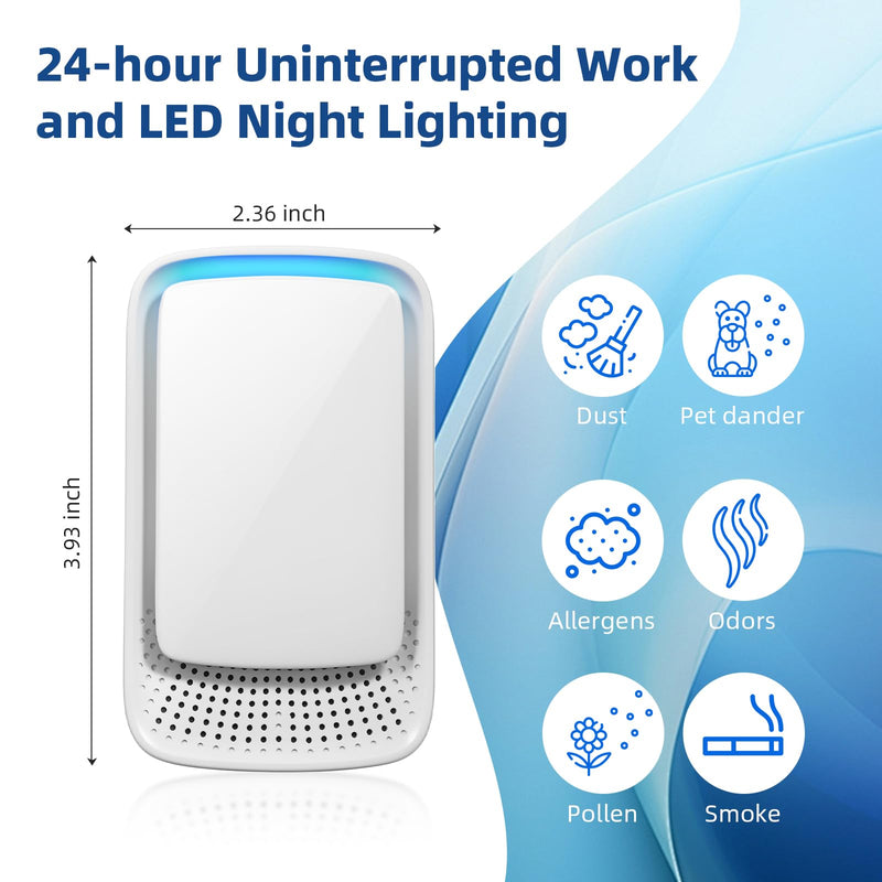 2026 New Plug in Air Purifiers Air Ionizers for Dust Mites, Odor Eliminator for Home with Negative Ion Generator, Quiet Portable Air Freshener Plug In for Bedroom,Office,Kitchen,Smoke,Dust (8) 8