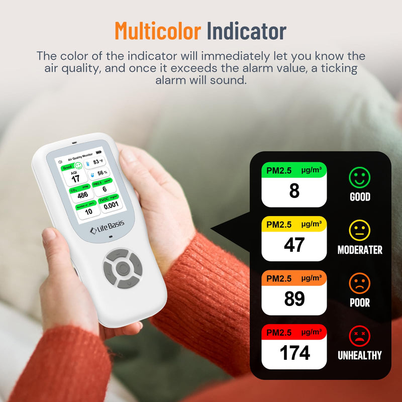 LifeBasis Air Quality Monitor Indoor, 10-in-1 Air Quality Detector with Stand, Real-Time Air Meter Test AQI, PM1.0, PM2.5, PM10, CO2, TVOC, HCHO, Particles, Temperature and Humidity with Alert -White White