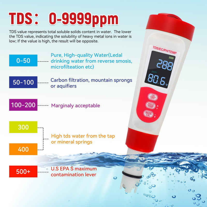 [Australia - AusPower] - Digital Pool Water PH Tester - Multifunctional 4 in 1 PH Meter for Water/TDS/EC/Thermometer, TDS EC Meter Digital Water Tester with LCD Display for Drinking Water Swimming Pools Aquariums Hydroponics 