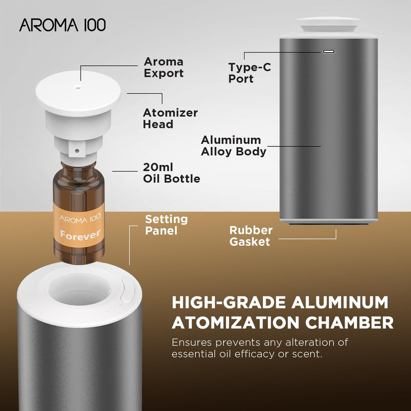 [Australia - AusPower] - Waterless Diffuser for Essential Oil, 500sq.ft Coverage Battery Operated Nebulizer Rechargeable Mini Scent Diffusers for Home Cars Room Office 3 Timers & 3 Mist Levels Grey 
