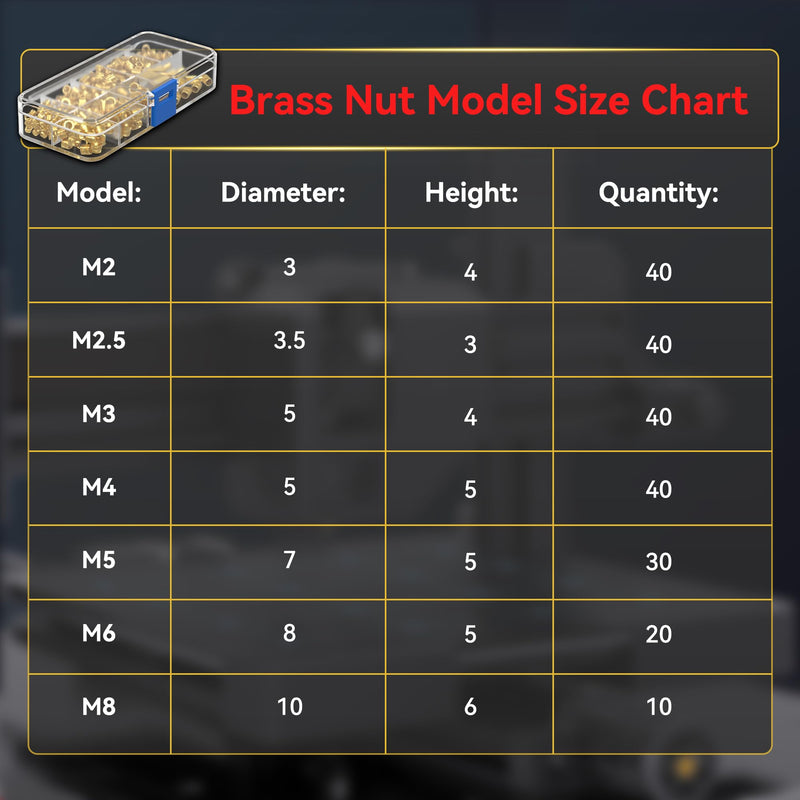[Australia - AusPower] - Heat Set Insert Tools kit 80W Digital Soldering Iron with Iron Tips and Heat Set Insert Tips, 220Pcs Threaded Inserts Brass Nuts for Plastic 3D Printer Parts Gold 