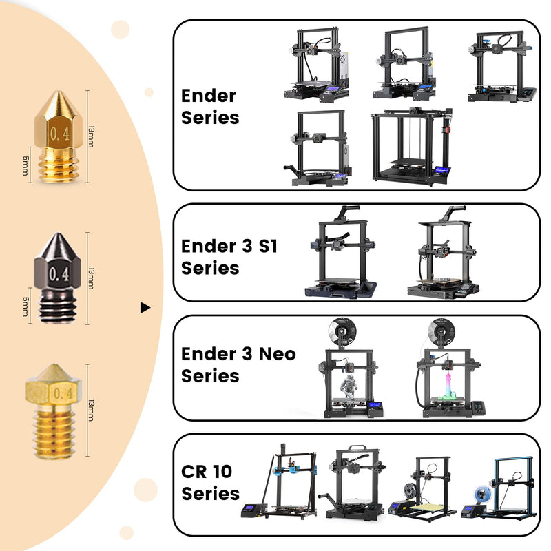 Comgrow 24PCS Ender 3 V2 Nozzles, 3D Printer Extruder Hardened Steel Nozzle 0.4mm, Brass Nozzle 0.3mm/0.4mm/0.5mm/0.6mm/0.8mm/1.0mm, DIY Tools Storage Box for Creality Ender 3 Series and CR 10 Series 0.3mm 0.4mm 0.5mm 0.6mm 0.8mm 1mm Brass Nozzle Kit