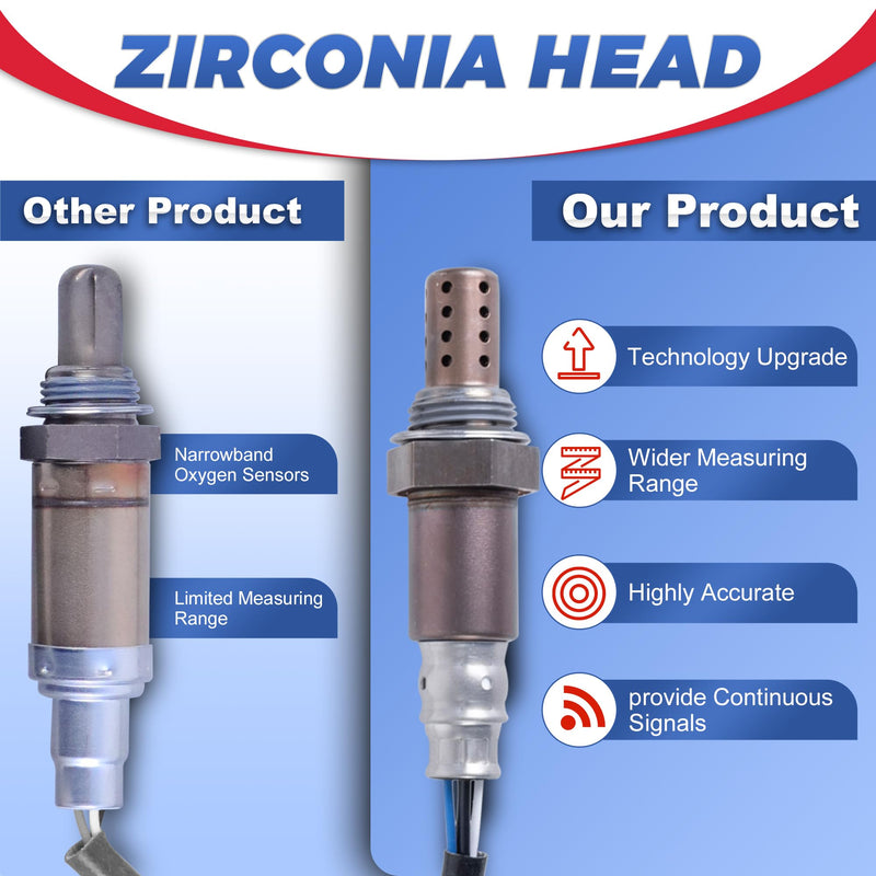 234-9064 234-4733 Oxygen Sensor Upstream or Downstream Compatible with 2003-2011 Honda Element 2.4L 2 PCS