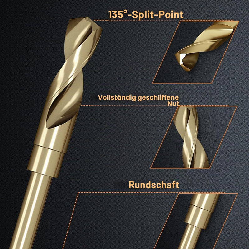 Meccion HSS-Co Metal Drill Professional Twisted Shank Precision Ground Twist Drill Bit for Metal, Stainless Steel and Iron 15mm