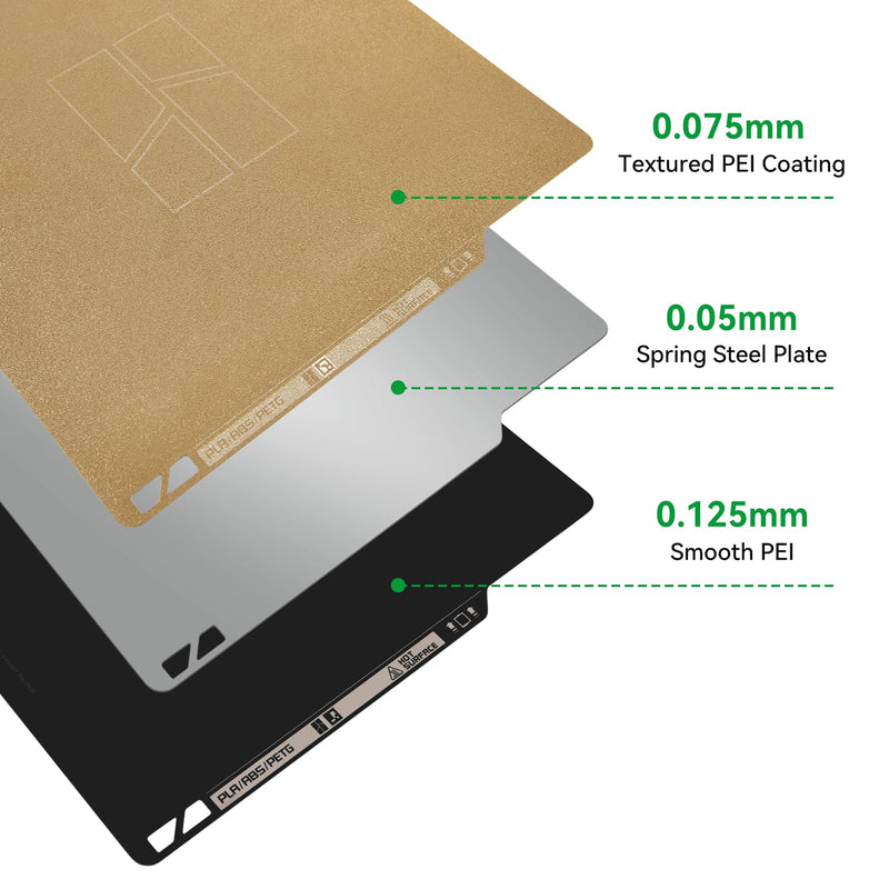 ENOMAKER Bamboo Lab Double Sided Textured + Smooth PEI Build Plate for A1,P1S,P1P,X1C,X1 Carbon,X1E,X1 3D Printer,Strong Adhesion 257x257mm Sheet,Magnetic Steel High Temp Print Bed Platform Accessory [X1/P1/A1/P2S/X2D]PEI Texture+Smooth,256x256mm