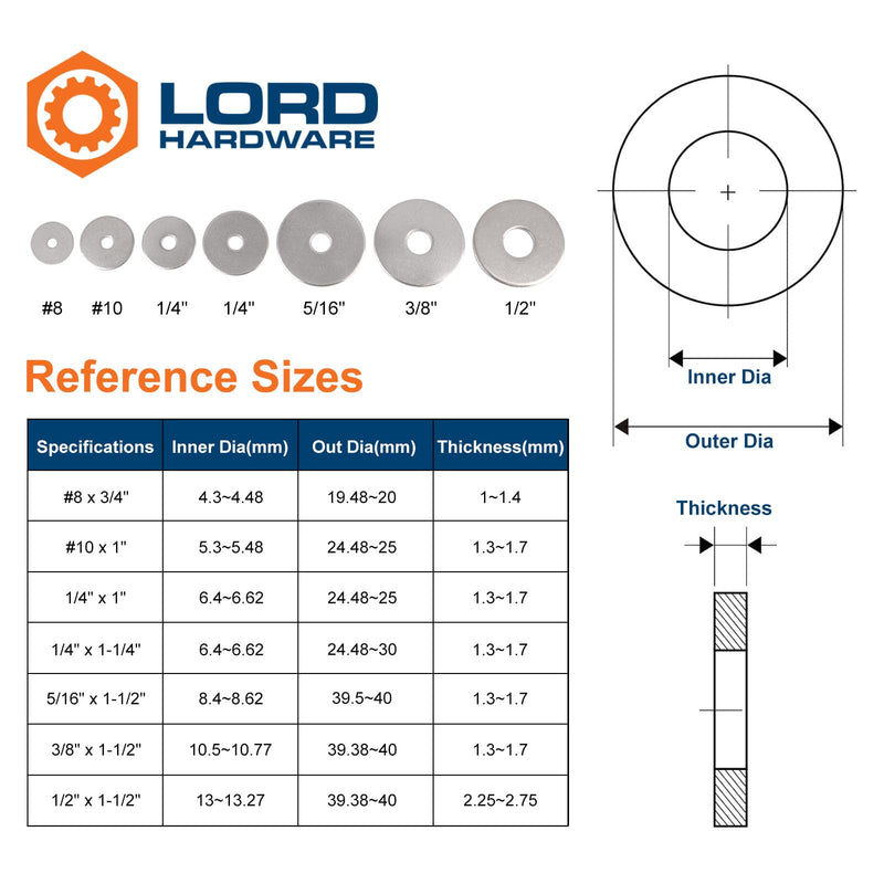[Australia - AusPower] - 50PCS 1/4" x 1-1/4" Fender Washers, 18-8(304) Stainless Steel Flat Fender Washer, 1/4" ID x 1-1/4" OD, 0.06'' Thick 1/4" x 1-1/4" 50 