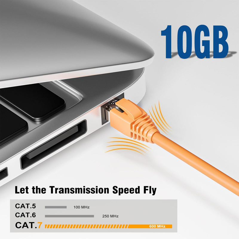 FGB 10Gbps RJ45 Connector CAT 7 CAT 6A, Set of 10 | 50μ gold-plated, PoE capable, network plug, pass-through and shielded, LAN plug for installation cable AWG23, Cat6a/6/5/5e
