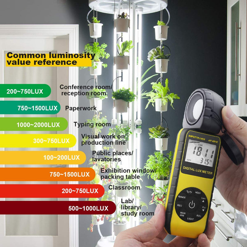 Digital Illuminance Light Meter,0.01~300,000 Measurement Range Lux Meter Foot Candles Luxmeter with 270º Rotated Sensor for Indoor Outdoor Light Meters for Plants (AP-881E) AP-881E(0.01~300,000 Lux)