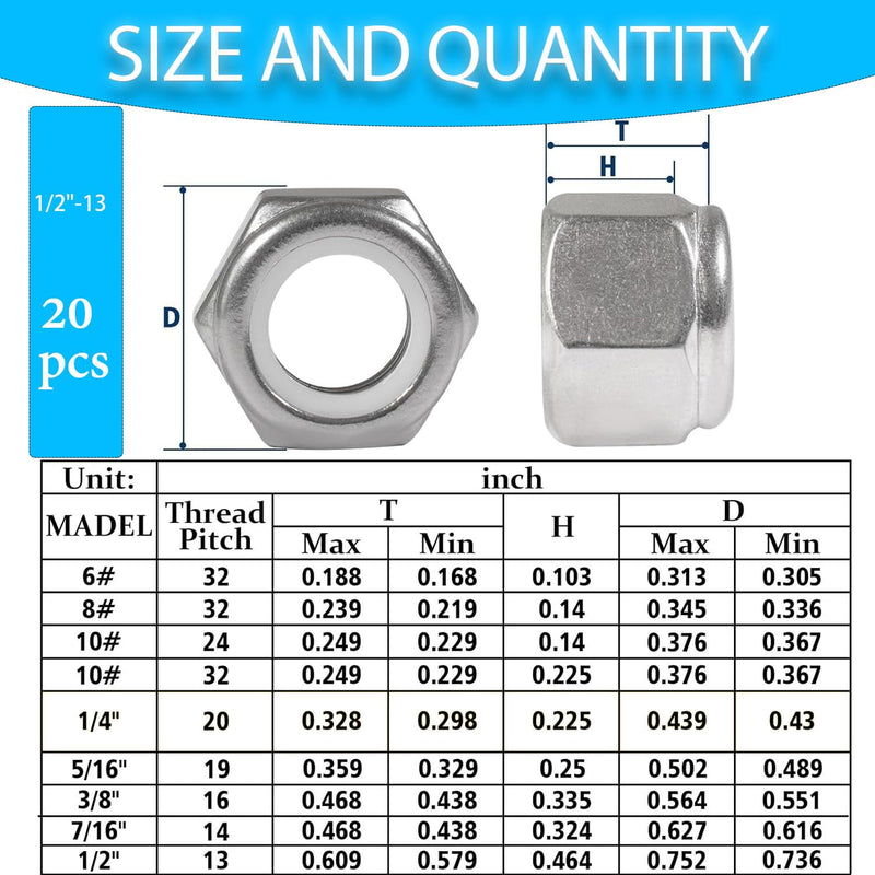 [Australia - AusPower] - 20Pieces 1/2"-13 Inch Nylon Lock Nuts,SpzcdZa 304(A2-70) Stainless Steel LockNuts for Industrial and Construction Fasteners;Standard Metric Thread Nylock Nuts 1/2"-13(20pcs) Sae Locknuts 