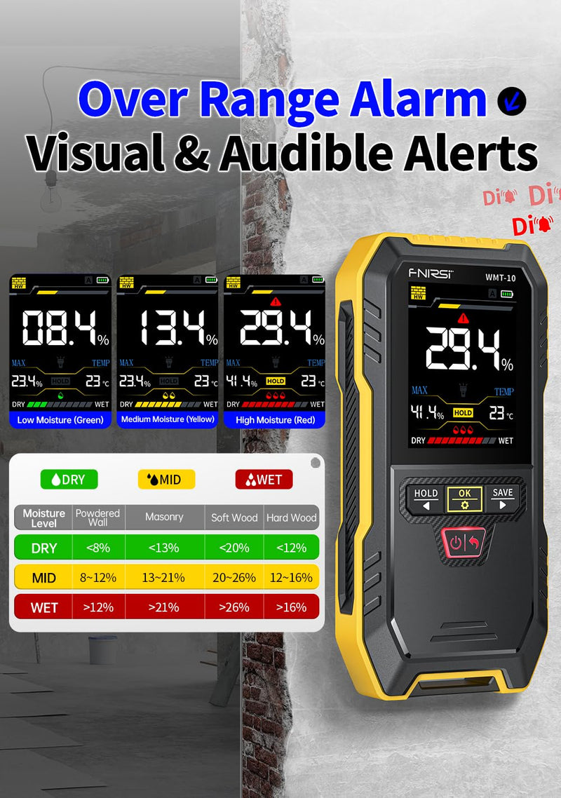 [Australia - AusPower] - FNRSI UPGRADED WMT-10 Rechargeable Pinless Wood Moisture Meter with Flashlight for Wood, Firewood, Wall Non-contact Timber Damp Detector Non-destructive Humidity Tester for Lumber Concrete Building 