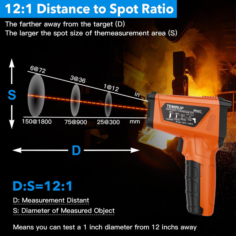 [Australia - AusPower] - Infrared Thermometer Gun, TEMIRUP Digital Laser Temperature Gun, -58°F to 1472°F, Non Contact IR Temp Gun with Color LCD for Industrial, Cooking, Griddle, Engine, HVAC,Adjustable Emissivity & Humidity Orange -58°F to 1472°F(-50~800°C) 
