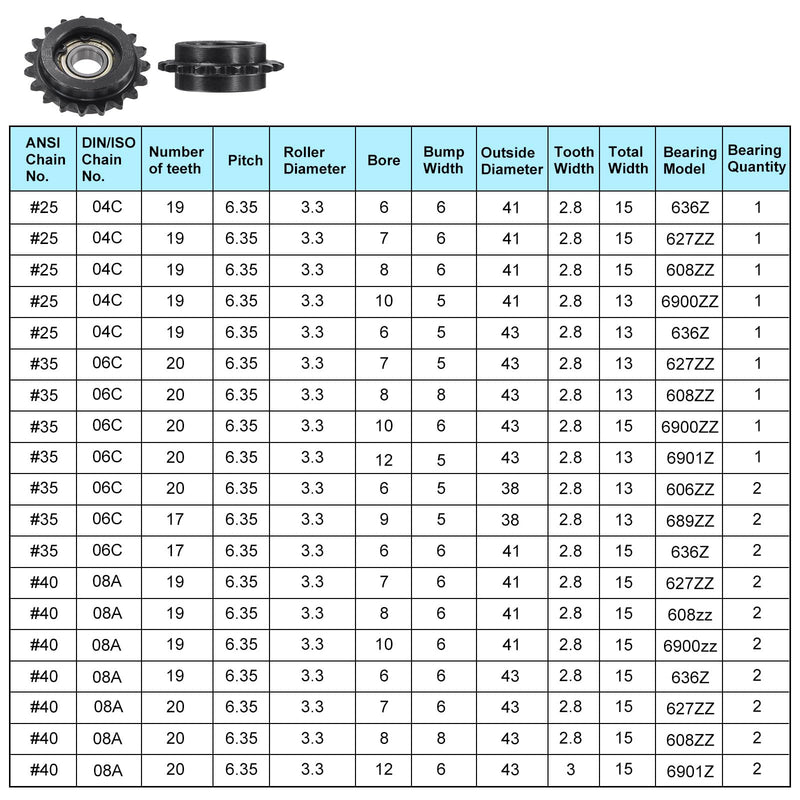 [Australia - AusPower] - uxcell 2pcs ANSI #35 / DIN(ISO)06C Roller Chain Idler Sprocket 12mm Bore, 3/8" Pitch, Hardened 16 Tooth Tensioner Sprocket, Insert Single Bearing (B Type) 
