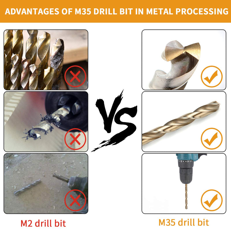 [Australia - AusPower] - 1/8 Inch Cobalt Drill Bit Set, M35 Jobber Length Twist Drill Bits,Suitable for Drilling in Hard Metal, Stainless Steel, Cast Iron,20 Pieces 1/8"(20pcs) 