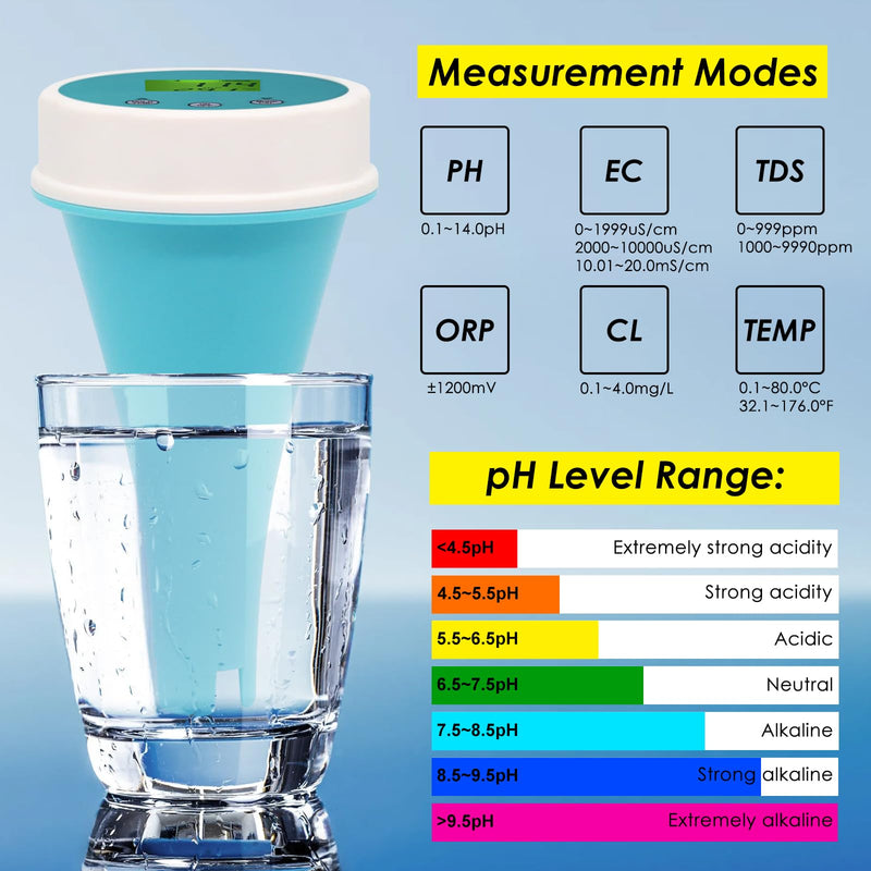 [Australia - AusPower] - Floating Smart Digital Pool Thermometer - 6-in-1 Bluetooth Water Meter, IP67 Waterproof, Tests EC, Salinity, pH, ORP, Temperature, Chlorine for Swimming Pools, Hot Tubs, Ponds 