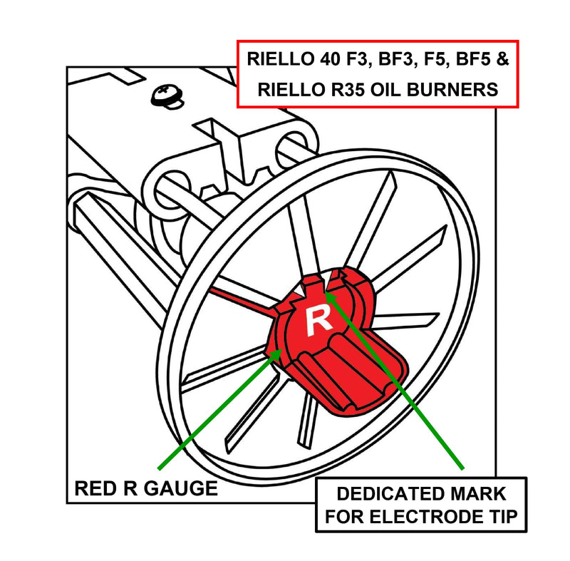 [Australia - AusPower] - Red R Gauge, Yellow Y Gauge, and Purple P Gauge for Electrode Setting on Riello and Carlin Oil Burners 