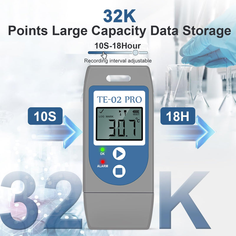 ThermElc TE‑02 Pro USB Digital Temperature Data Logger, Reusable EN12830 Compliant Recorder for Cold Chain Logistics, PDF/CSV Creation (No Software Required), 32,000 Measuring Points TE-02 1PCS
