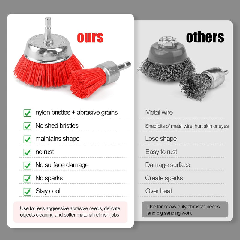 [Australia - AusPower] - POLIWELL Nylon Filament Brush 9 Pack, Abrasive Wire Brush Wheel & Cup Brush Set, Drill Bit Sanding Brush with 1/4” Hex Shank for Steel Rust Removing, Grill Cleaning, Flaking Paint Refinishing 