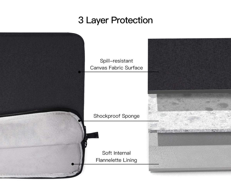 [Australia - AusPower] - 17.3 Inch Laptop Carry Bag with Handle for HP Envy 17 17t/Pavilion 17/Omen 17, Acer Predator 17, Dell Inspiron 17/Dell G3 G7 17.3, Lenovo Ideapad 330 L340, MSI GS75, 17 inch Waterproof Laptop Case 17-17.3 Inch Black 