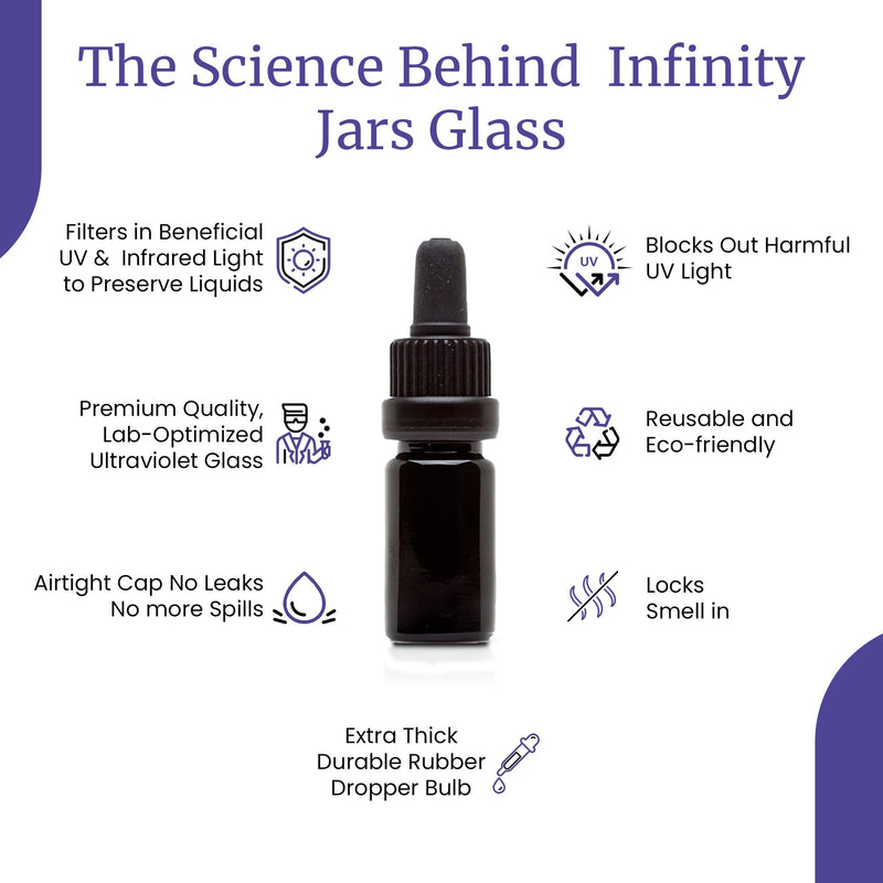 Infinity Jars 5 ml (0.17 Fl oz) UV-Black Glass Tincture Bottle & Dropper Leak‑Proof Travel Vial for Essential Oils, Serums, Micro-Doses, Herbal Extracts, 10-Pack