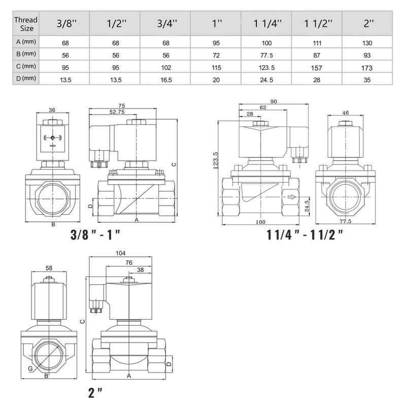 [Australia - AusPower] - U.S. Solid 3/4" Stainless Steel Solenoid Valve - 12V DC, Normally Closed, 145 PSI Electric Valve for Water, Air, Diesel 0.75 Inch 