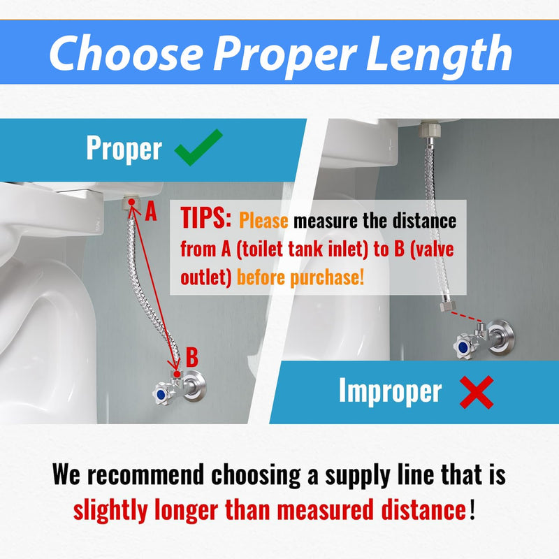 2Pack, 15 inches- Toilet Hose Water Supply Line Kit - 3/8" COMP x 7/8" BC Braided Toilet Connector Hose & 1/2 inch NOM Inlet x 3/8 inch OD Compression Outlet Angle Shut Off & Escutcheon Plate 15 inch ( Two Sets）