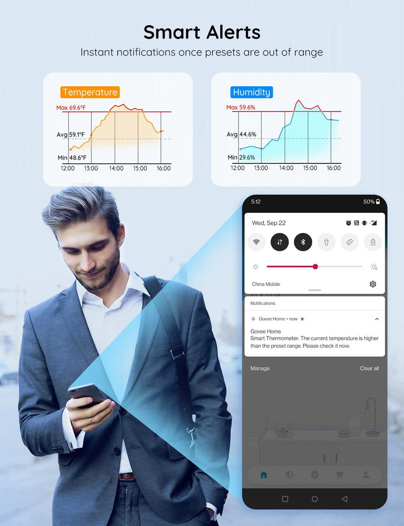 Govee Hygrometer Thermometer 3Pack H5100, Mini Bluetooth Temperature Humidity Sensor with APP Notification Alert, 2 Years Free Data Storage Export, 230 Feet Connecting Range 3
