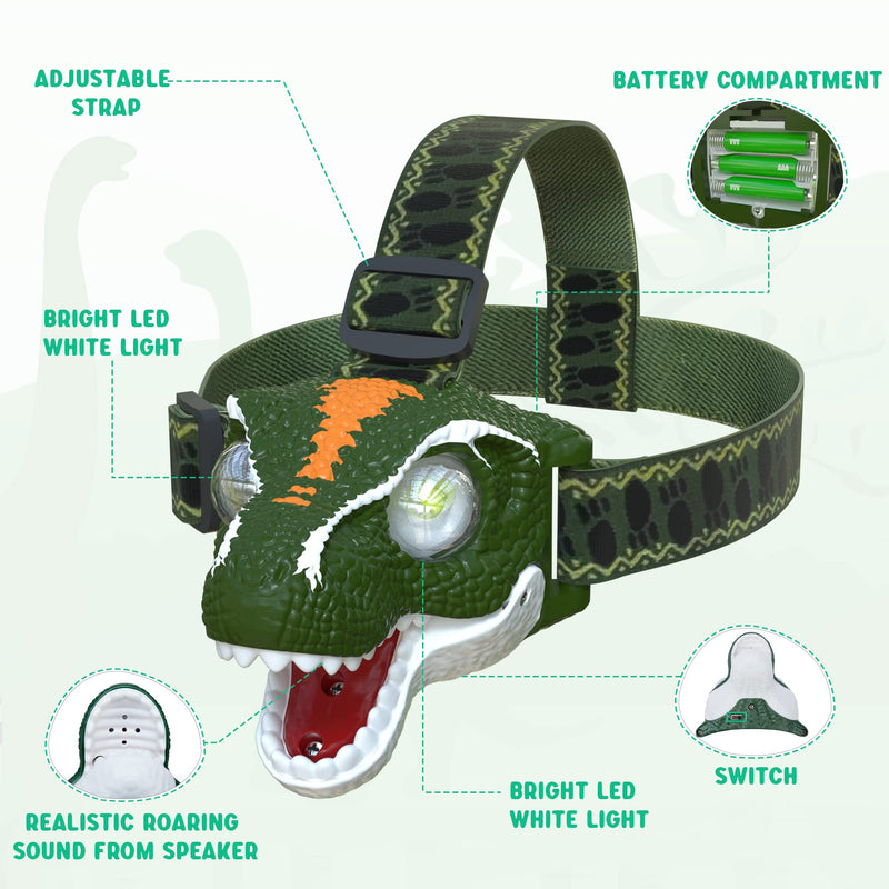 [Australia - AusPower] - SEVENKA Rechargeable Penlights & Dinosaur Headlamp 