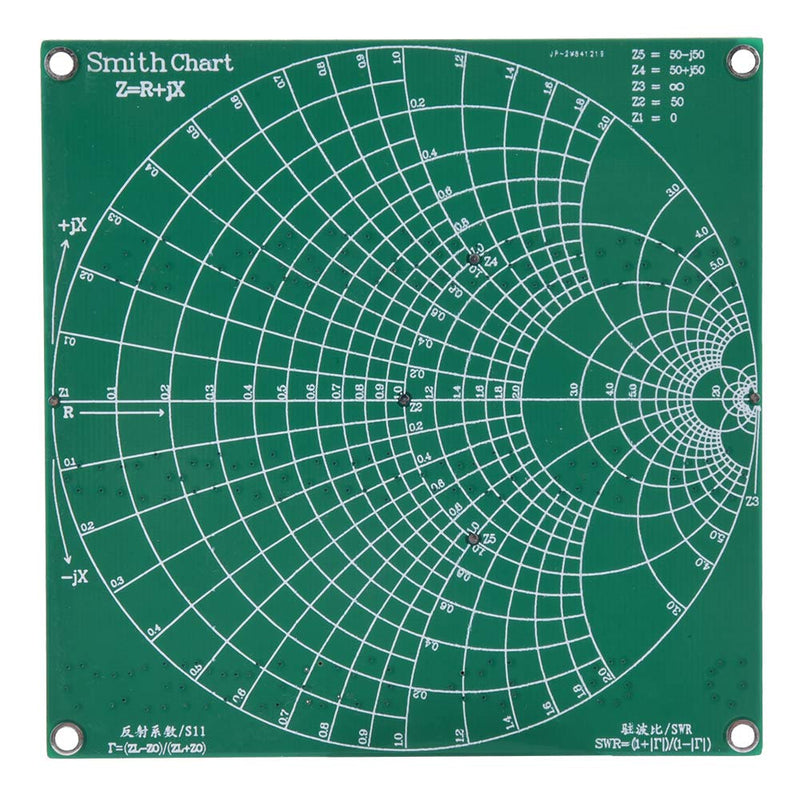 Ausla HF Test Board for NanoVNA, Frequency Demo Kit | Calibration board for vector network analyzers, versatile testing options, for RF measurements