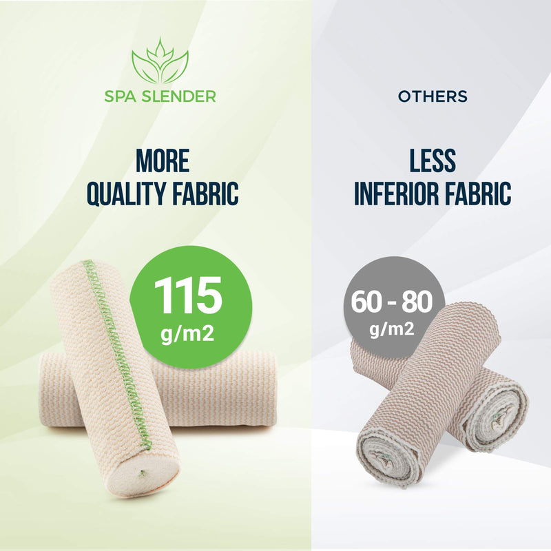 [Australia - AusPower] - Long Elastic Bandage Wrap | 6-inches wide | Self-Closure Both Ends | Non-Latex Washable for Injuries, Soreness, Body Wraps | Soft Strong Fabric | 2-Pack | by Spa Slender 6" Wide 2 Pack 