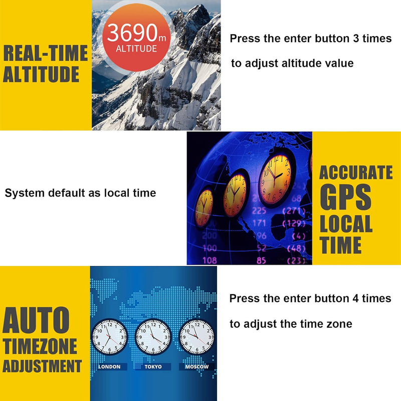 [Australia - AusPower] - Maizad C90 5.5'' GPS Speedometer Odometer HUD Digital Display MPH/KMH with Over Speeding Alarm for All Vehicle Auto Truck Bicycle Motorcycle, Speed, Driving Mileage, Time Calculation 