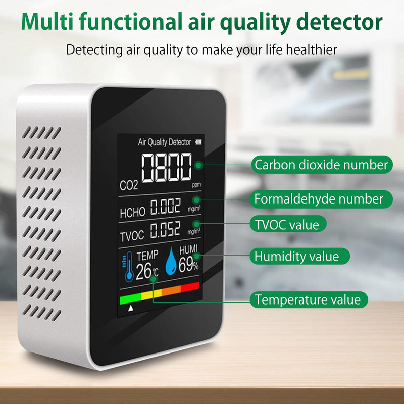 [Australia - AusPower] - Air Quality Monitor, Professional Air Quality Detector with CO2 Monitor/HCHO/TVOC/Temperature/Humidity for Home, Hotel, Office, Car White 